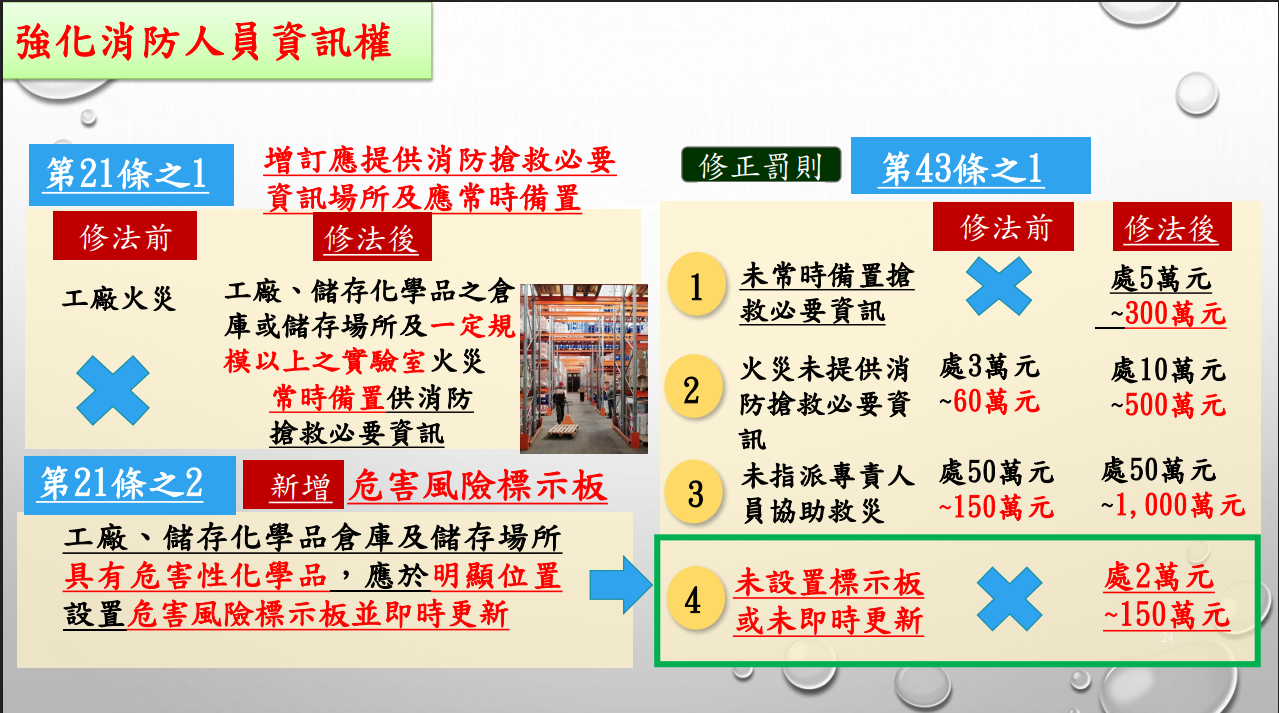 強化消防人員資訊權