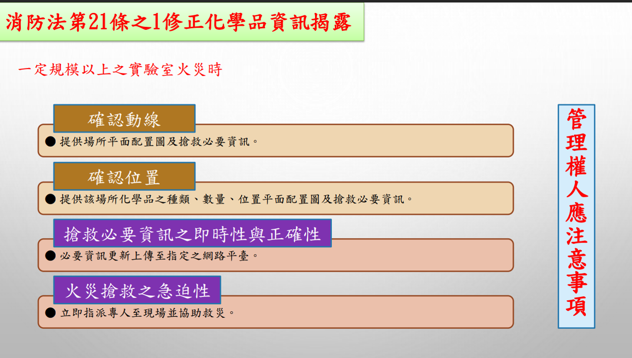 化學品資訊揭露