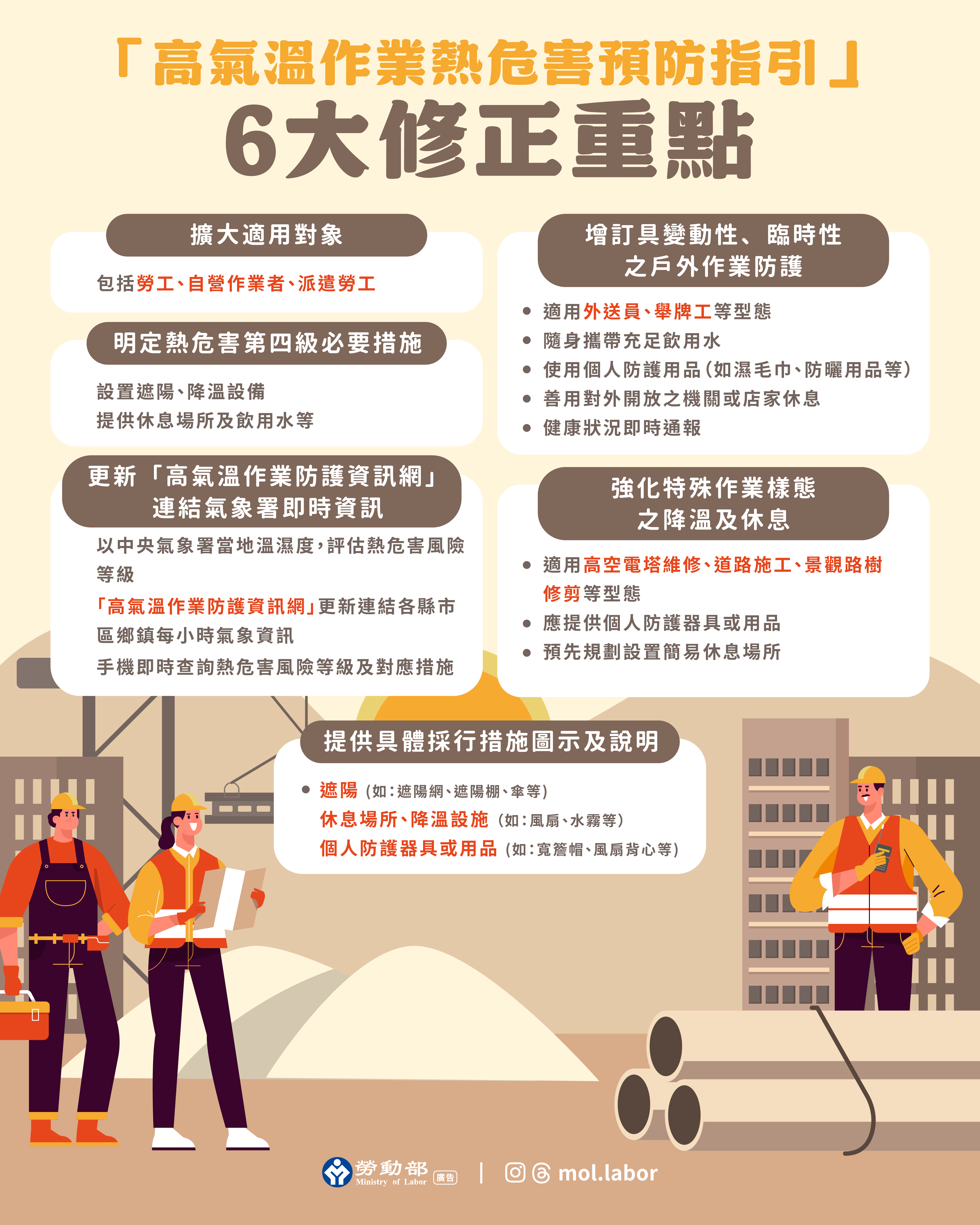 熱危害預防